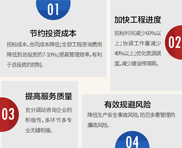中標(biāo)省內(nèi)首個(gè)“一站式”全過(guò)程工程咨詢(xún)2.jpg